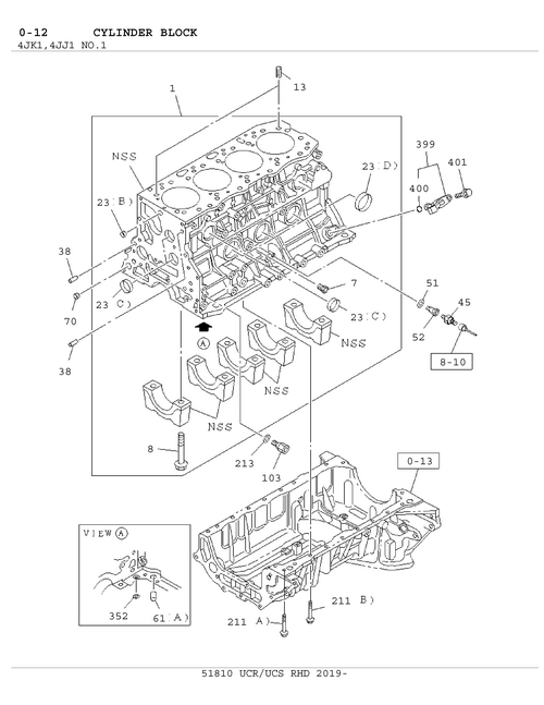 Partial Engine